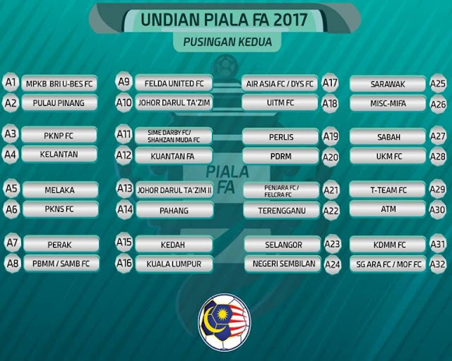 Keputusan Undian dan Jadual Piala FA Malaysia 2017 Keputusan Undian dan Jadual Piala FA Malaysia 2017