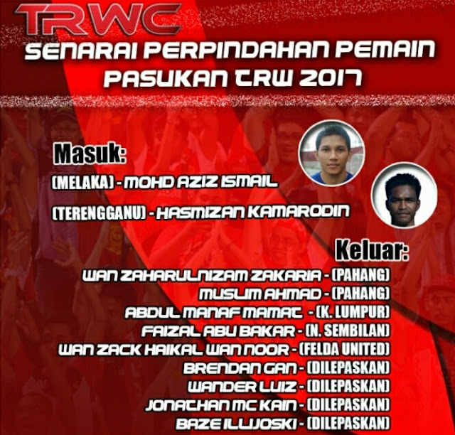 Senarai Perpindahan Pemain Kelantan 2017 Liga Malaysia Senarai Perpindahan Pemain Kelantan 2017 Liga Malaysia