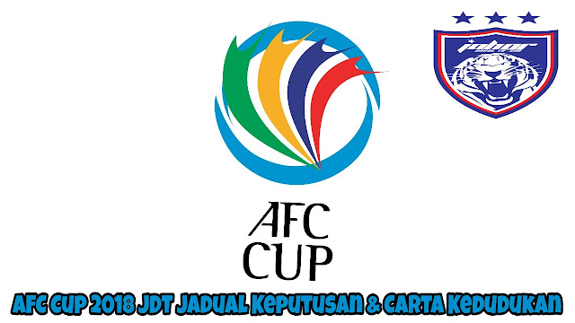AFC Cup 2018 JDT Jadual Keputusan & Carta Kedudukan AFC Cup 2018 JDT Jadual Keputusan & Carta Kedudukan