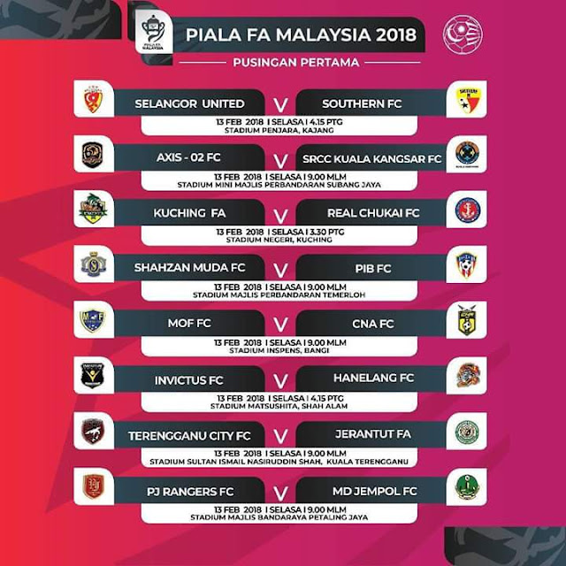 Jadual Perlawanan dan Keputusan Piala FA 2018 Jadual Perlawanan dan Keputusan Piala FA 2018