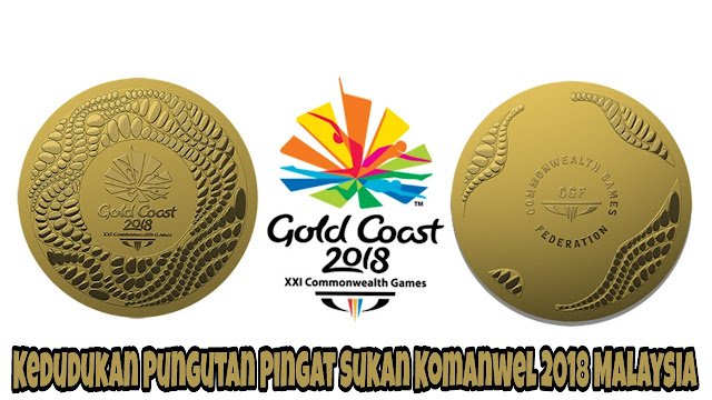Kedudukan Pungutan Pingat Sukan Komanwel 2018 Malaysia Kedudukan Pungutan Pingat Sukan Komanwel 2018 Malaysia