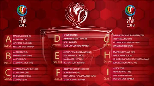 Keputusan Undian Piala AFC 2018 Peringkat Kumpulan Keputusan Undian Piala AFC 2018 Peringkat Kumpulan