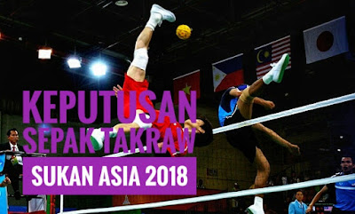 Keputusan Sepak Takraw Sukan Asia 2018 Keputusan Sepak Takraw Sukan Asia 2018