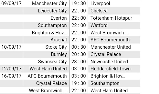 Keputusan Perlawanan EPL 2017/2018 Keputusan Perlawanan EPL 2017/2018
