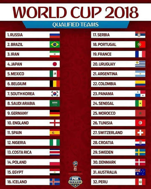 Senarai Pasukan Layak Piala Dunia FIFA 2018 Senarai Pasukan Layak Piala Dunia FIFA 2018