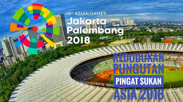 Kedudukan Pungutan Pingat Sukan Asia 2018 Kedudukan Pungutan Pingat Sukan Asia 2018