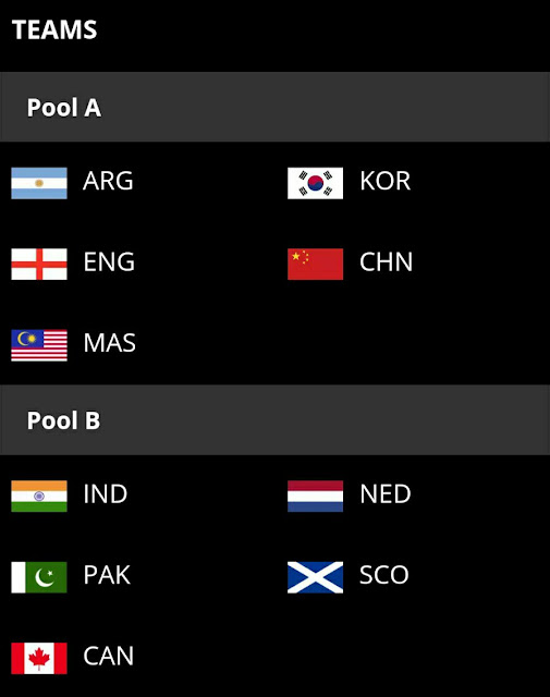 Keputusan Liga Hoki Dunia London 2017 Separuh Akhir