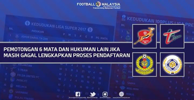 Kelantan, T-Team, Perlis & ATM Dipotong 6 Mata Gagal Selesaikan Proses Pendaftaran Dan Isu Tunggakan Gaji!