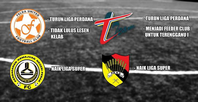 PKNP FC, Negeri Sembilan Naik Takhta Ke Liga Super 2018, Felda United & T-Team Pula Turun Divisyen! PKNP FC, Negeri Sembilan Naik Takhta Ke Liga Super 2018, Felda United & T-Team Pula Turun Divisyen!