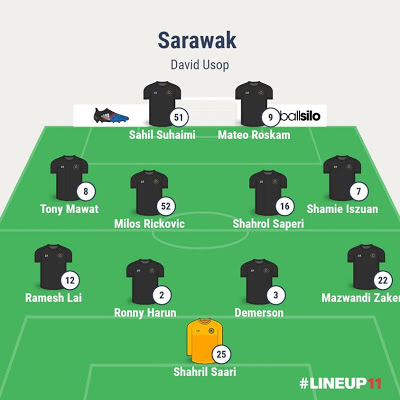 Live Streaming Kelantan vs Sarawak 1.7.2017 Liga Super