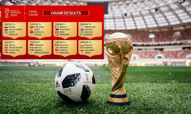 Keputusan Penuh Undian Kumpulan Piala Dunia 2018 Russia Keputusan Penuh Undian Kumpulan Piala Dunia 2018 Russia