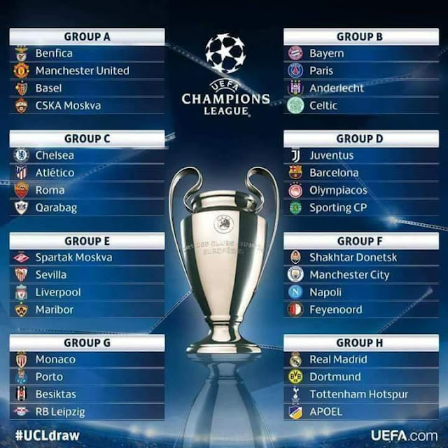 Jadual dan Keputusan UEFA Champions League 2017/18 Keputusan Undian UEFA Champions League 2017/2018 Peringkat Kumpulan
