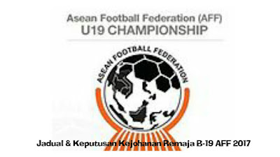 Jadual dan Keputusan Kejuaraan Remaja B-19 AFF 2017