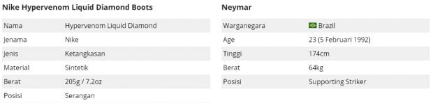 neymar